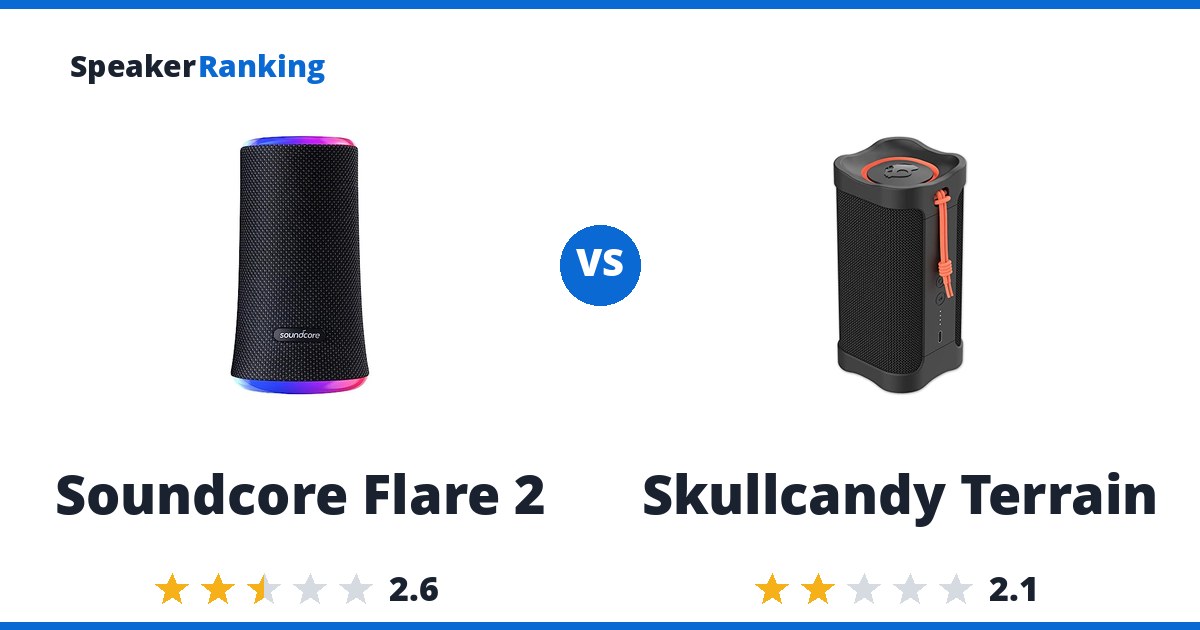 Soundcore Flare 2 vs Skullcandy Terrain
