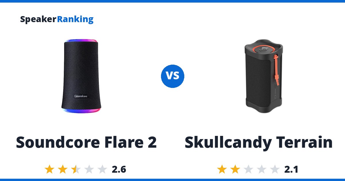 Soundcore Flare 2 vs Skullcandy Terrain
