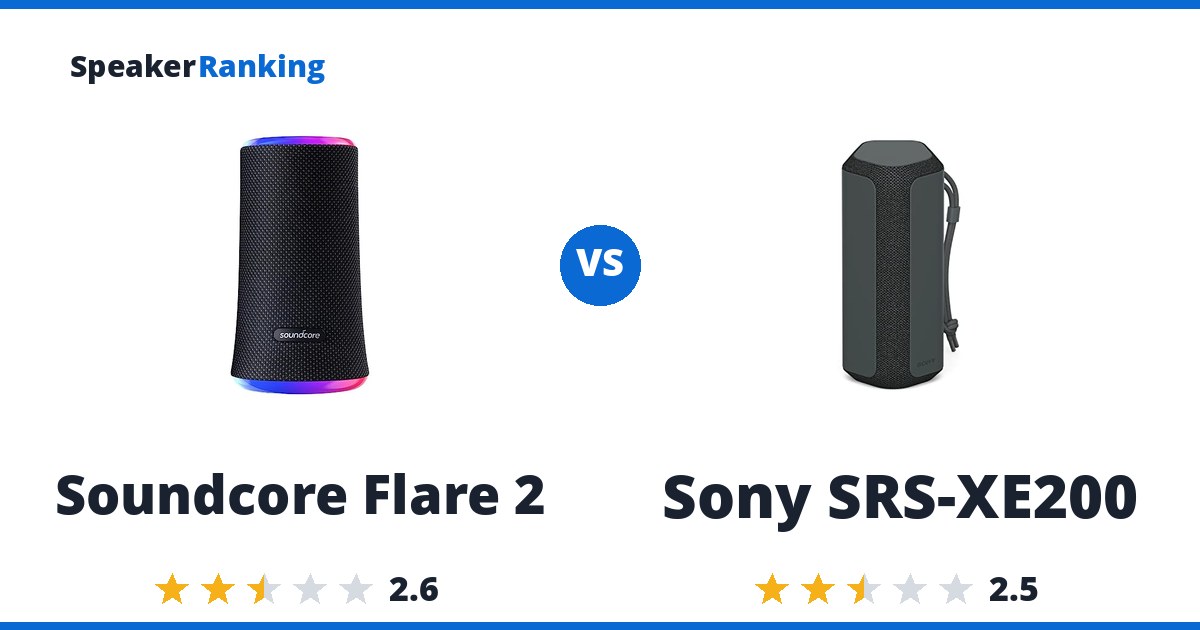Soundcore Flare 2 vs Sony SRS-XE200