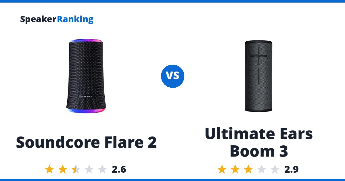 Soundcore Flare 2 vs Ultimate Ears Boom 3