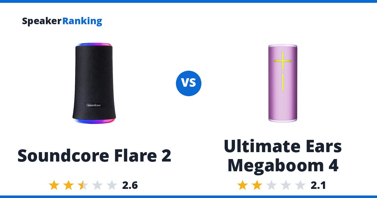Soundcore Flare 2 vs Ultimate Ears Megaboom 4