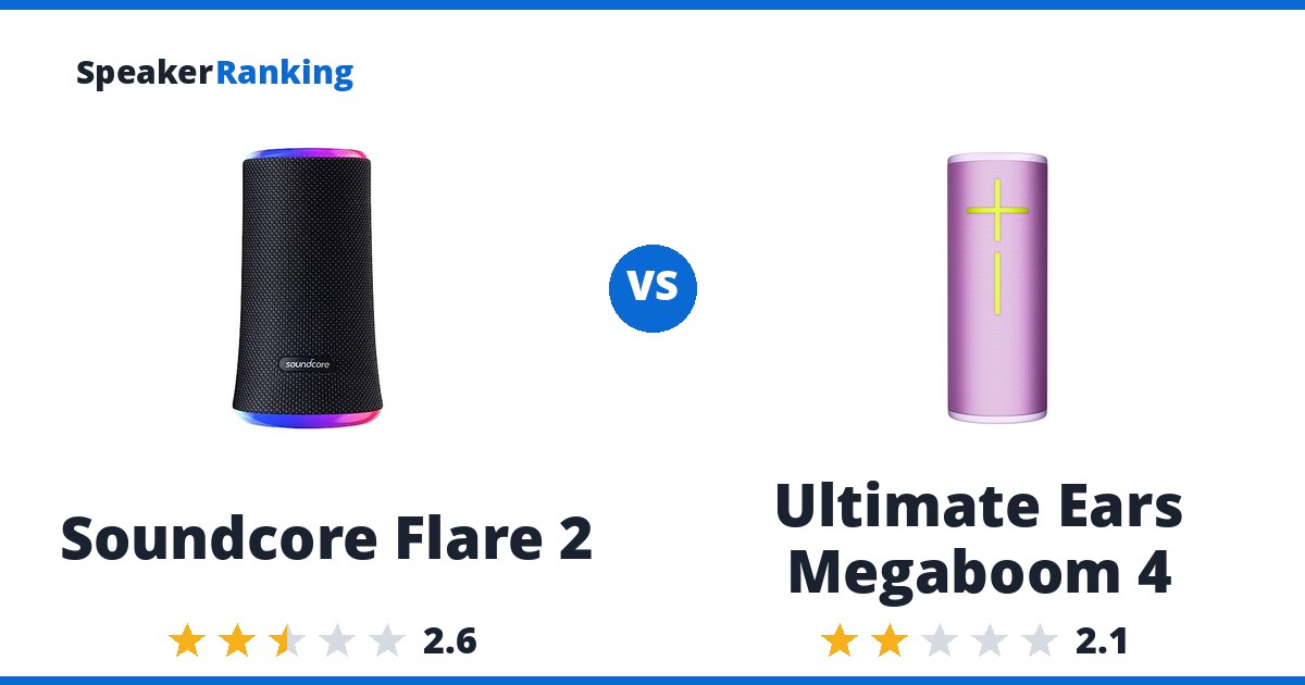 Soundcore Flare 2 vs Ultimate Ears Megaboom 4