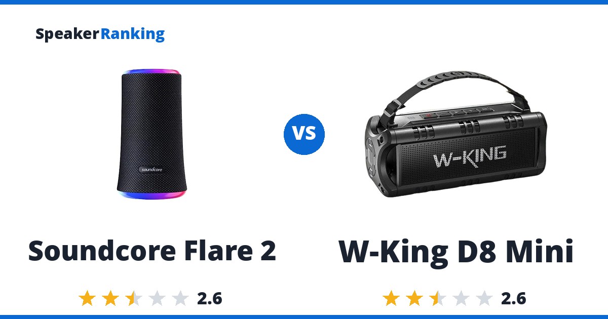 Soundcore Flare 2 vs W-King D8 Mini