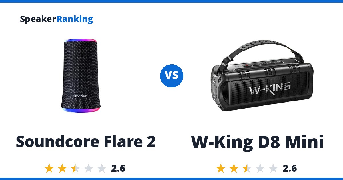Soundcore Flare 2 vs W-King D8 Mini