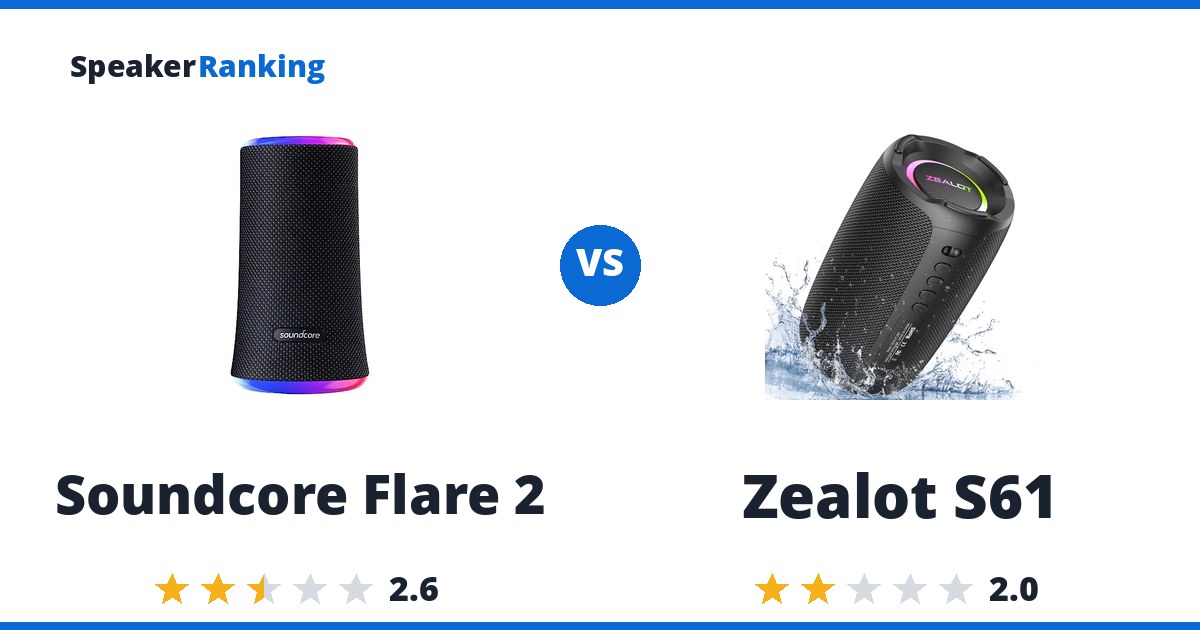 Soundcore Flare 2 vs Zealot S61