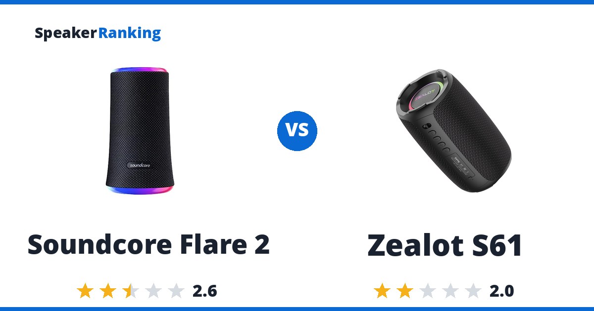 Soundcore Flare 2 vs Zealot S61