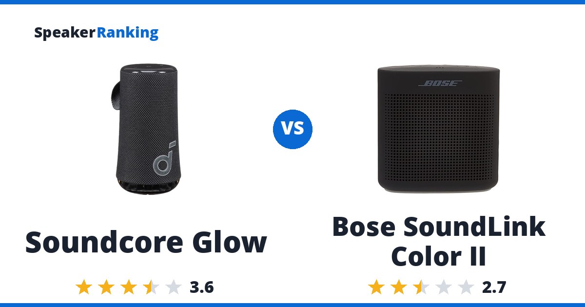 Soundcore Glow vs Bose SoundLink Color II