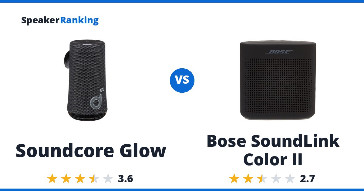 Soundcore Glow vs Bose SoundLink Color II