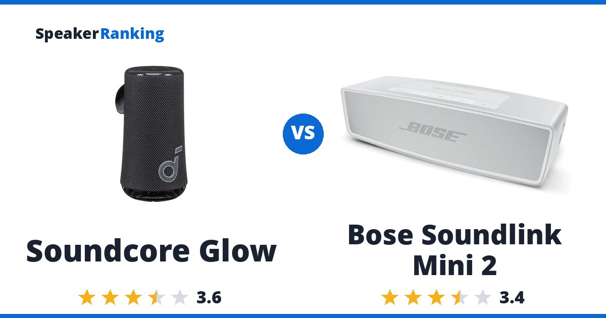 Soundcore Glow vs Bose Soundlink Mini 2