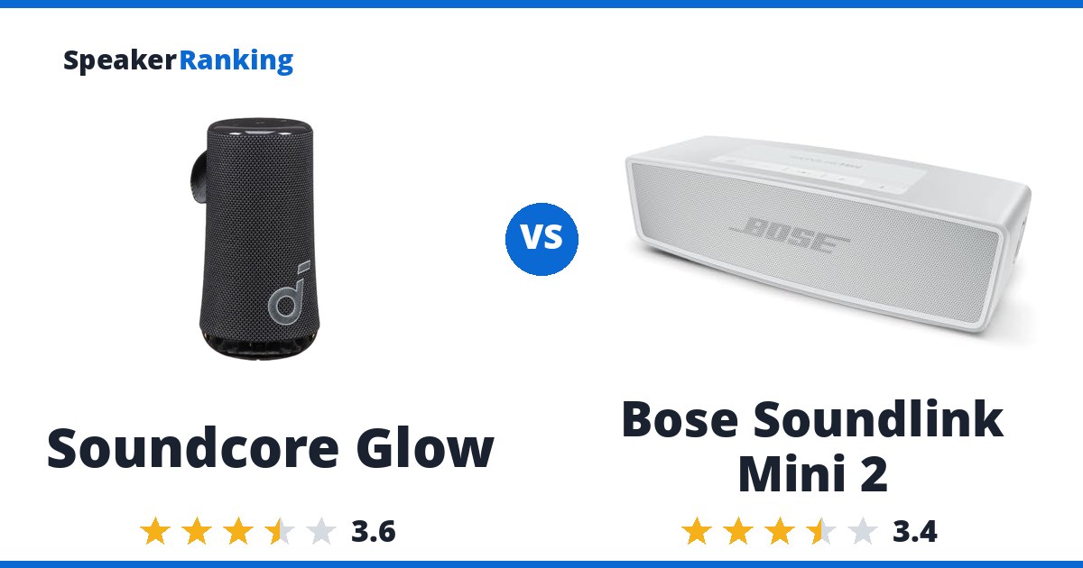 Soundcore Glow vs Bose Soundlink Mini 2