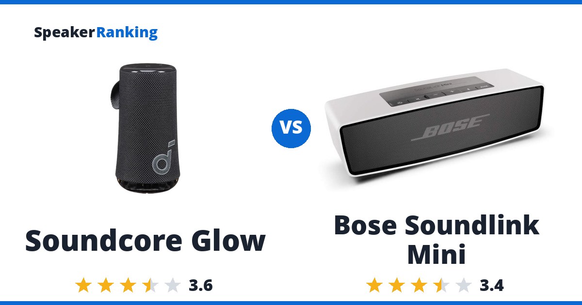 Soundcore Glow vs Bose Soundlink Mini