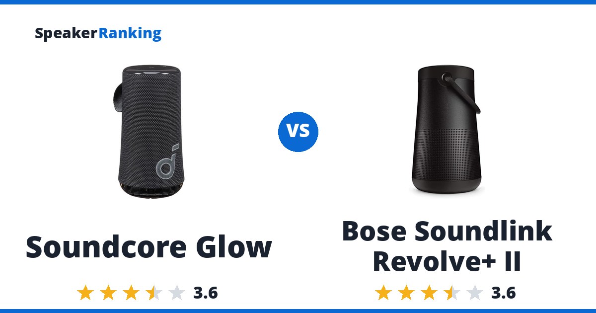 Soundcore Glow vs Bose Soundlink Revolve+ II