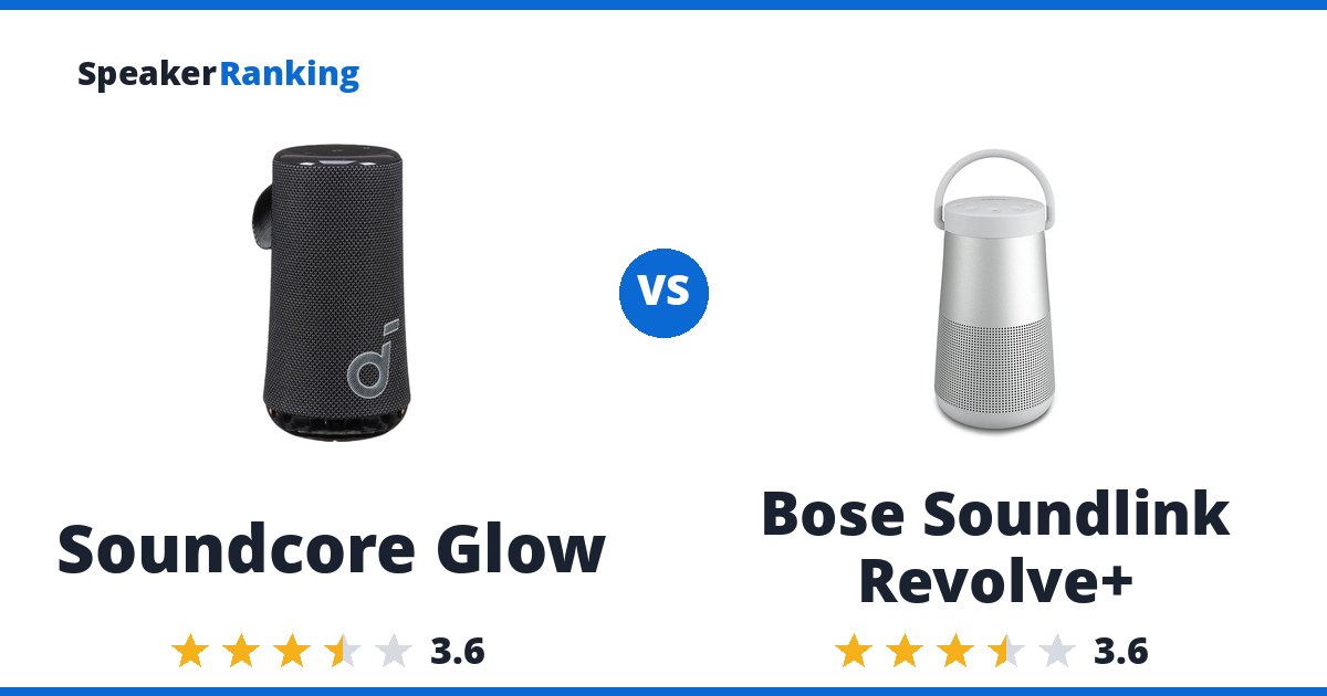 Soundcore Glow vs Bose Soundlink Revolve+