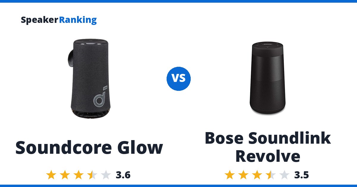 Soundcore Glow vs Bose Soundlink Revolve