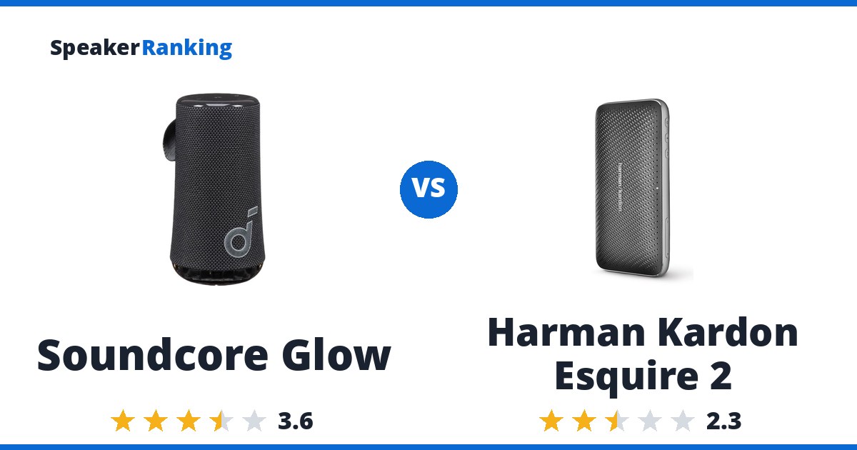 Soundcore Glow vs Harman Kardon Esquire 2