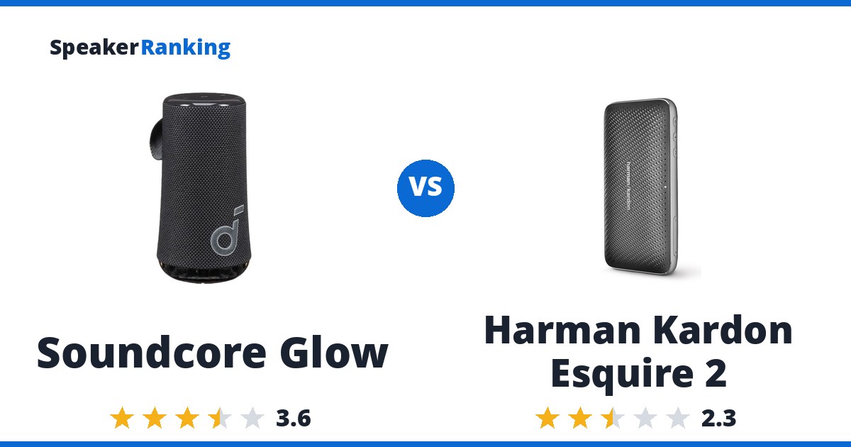 Soundcore Glow vs Harman Kardon Esquire 2