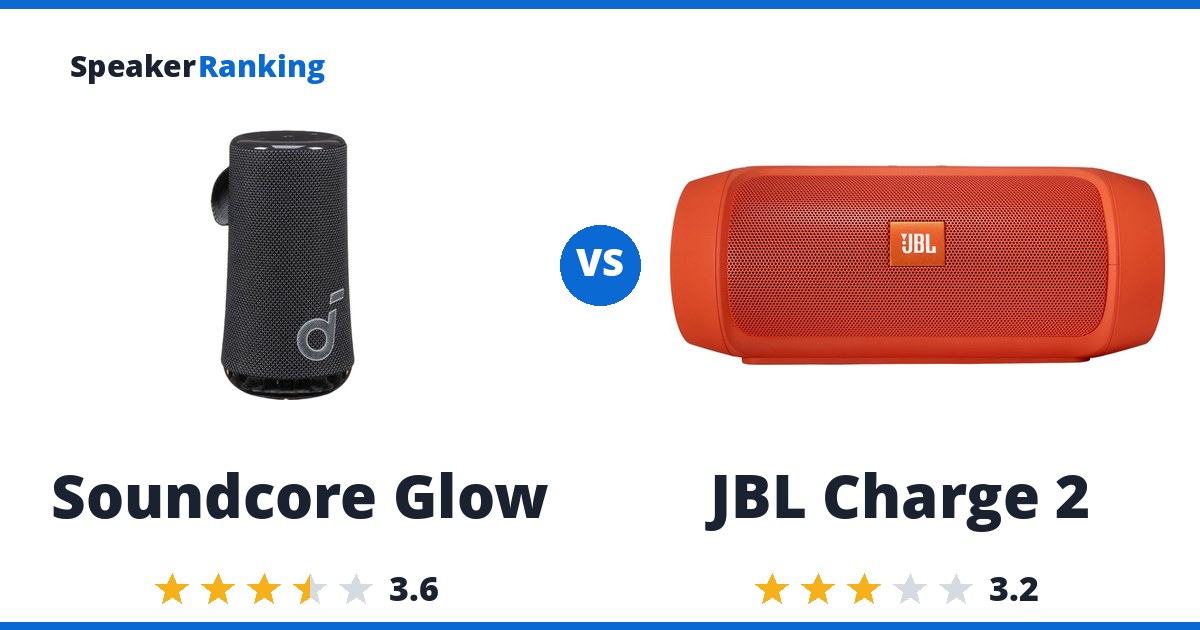 Soundcore Glow vs JBL Charge 2