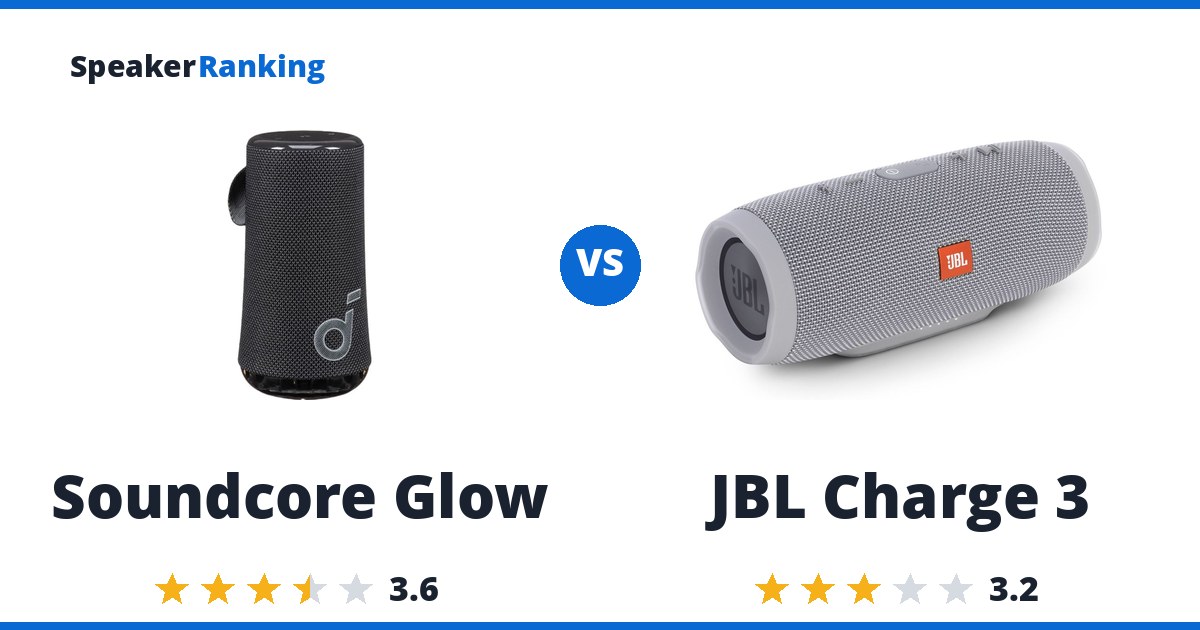 Soundcore Glow vs JBL Charge 3