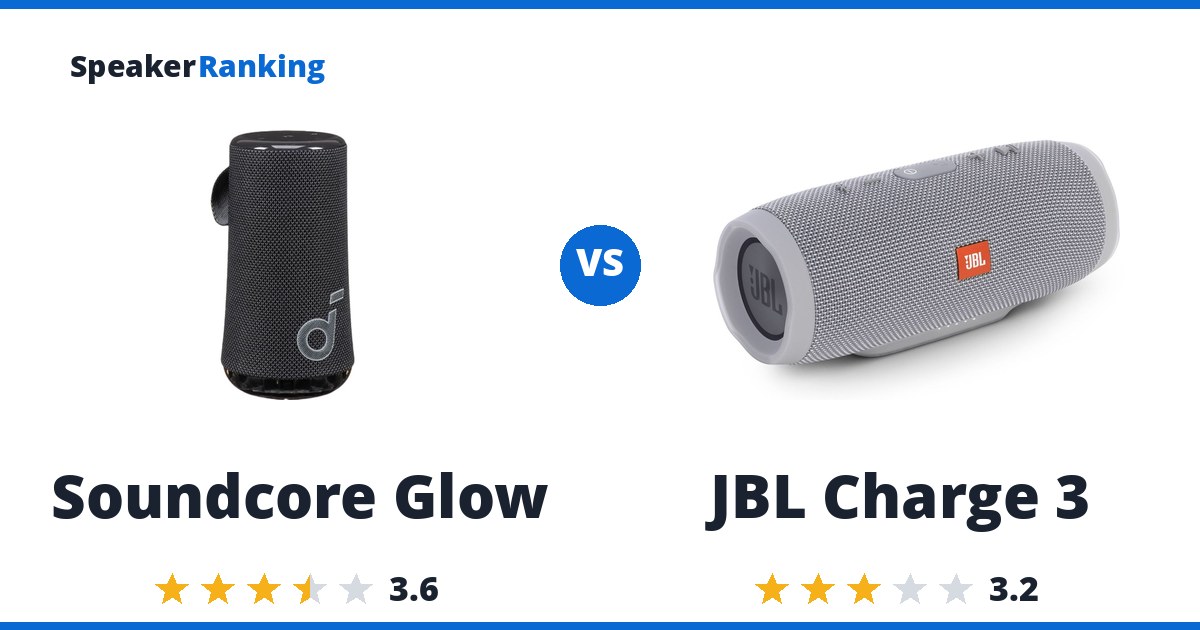 Soundcore Glow vs JBL Charge 3