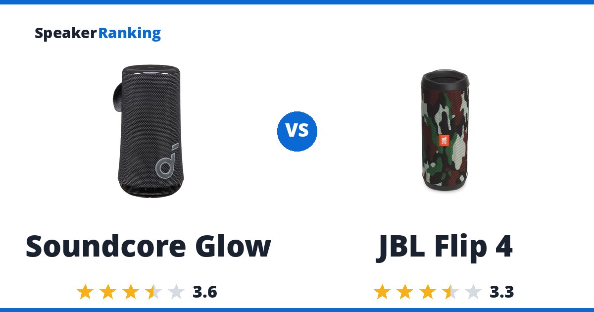 Soundcore Glow vs JBL Flip 4