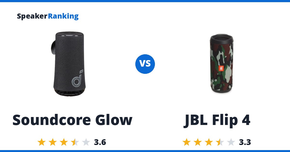 Soundcore Glow vs JBL Flip 4