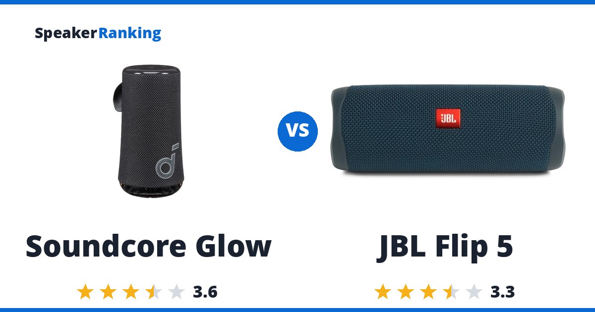 Soundcore Glow vs JBL Flip 5