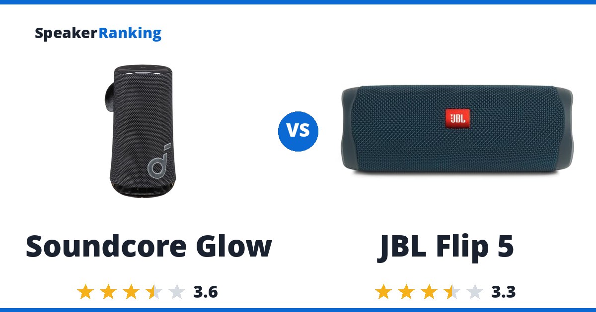 Soundcore Glow vs JBL Flip 5