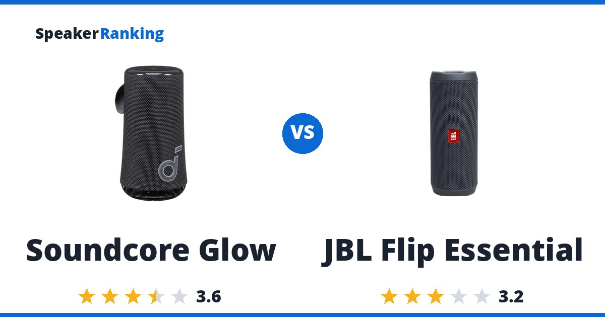 Soundcore Glow vs JBL Flip Essential