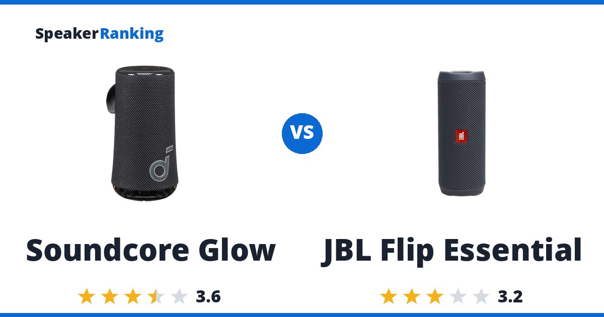 Soundcore Glow vs JBL Flip Essential