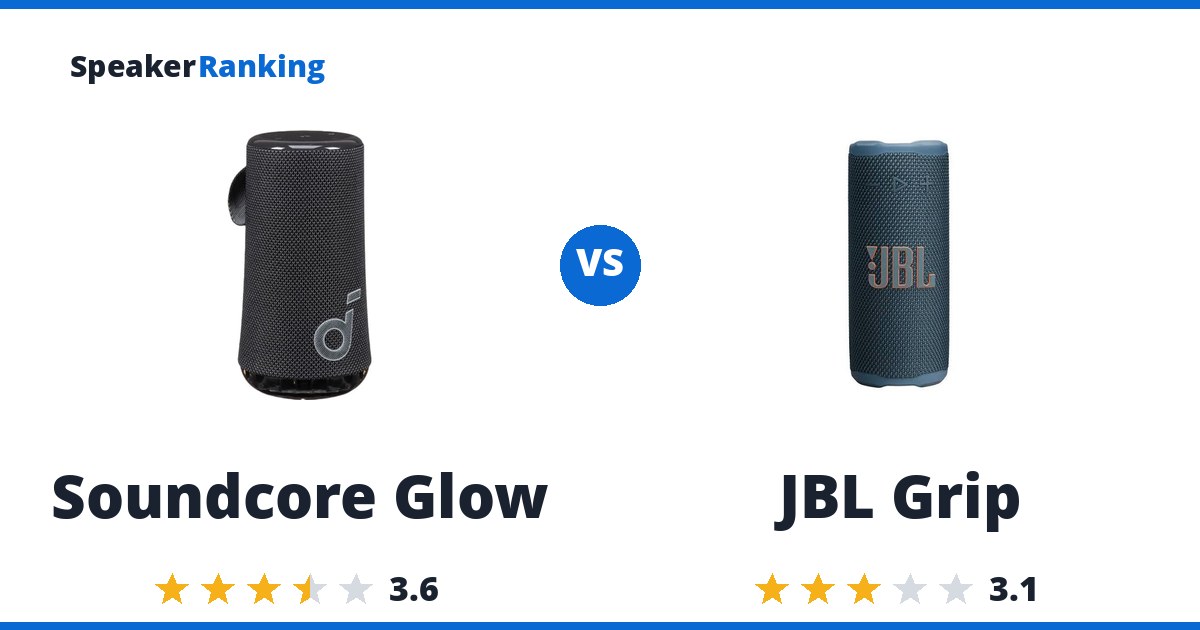 Soundcore Glow vs JBL Grip