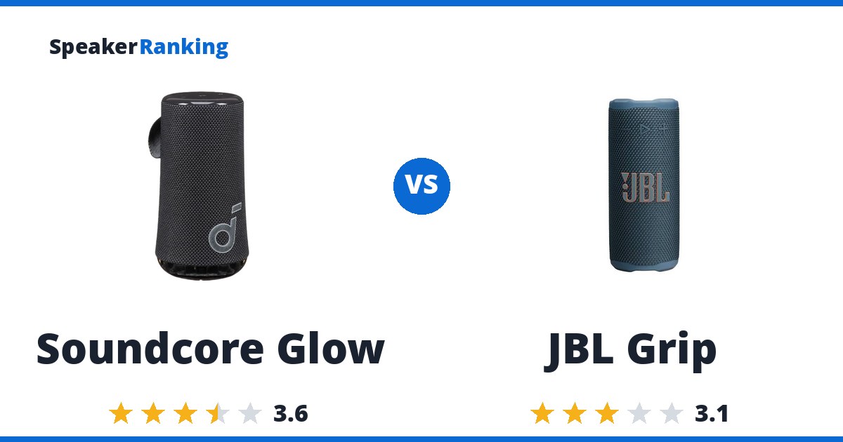 Soundcore Glow vs JBL Grip