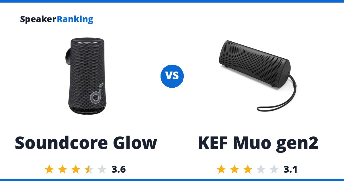 Soundcore Glow vs KEF Muo gen2