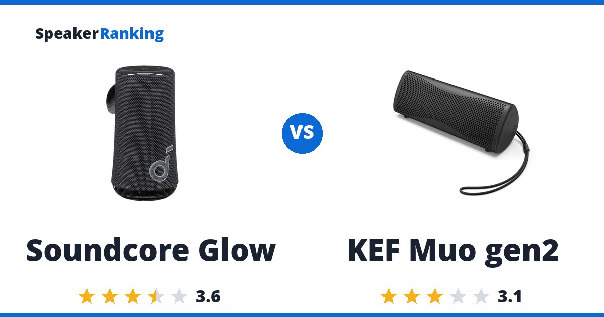Soundcore Glow vs KEF Muo gen2