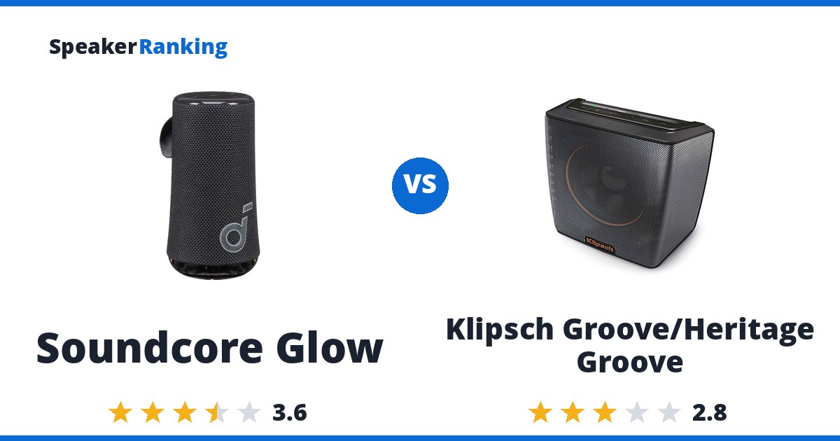 Soundcore Glow vs Klipsch Groove/Heritage Groove