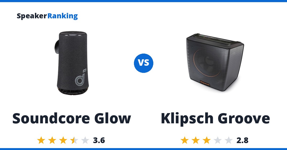 Soundcore Glow vs Klipsch Groove