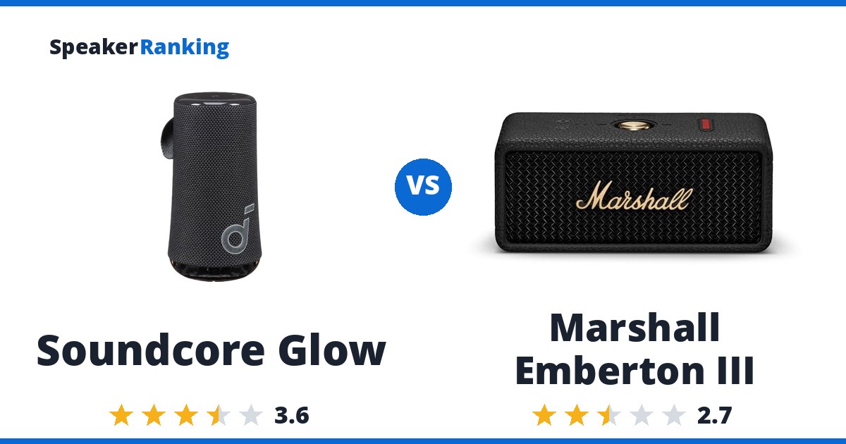 Soundcore Glow vs Marshall Emberton III