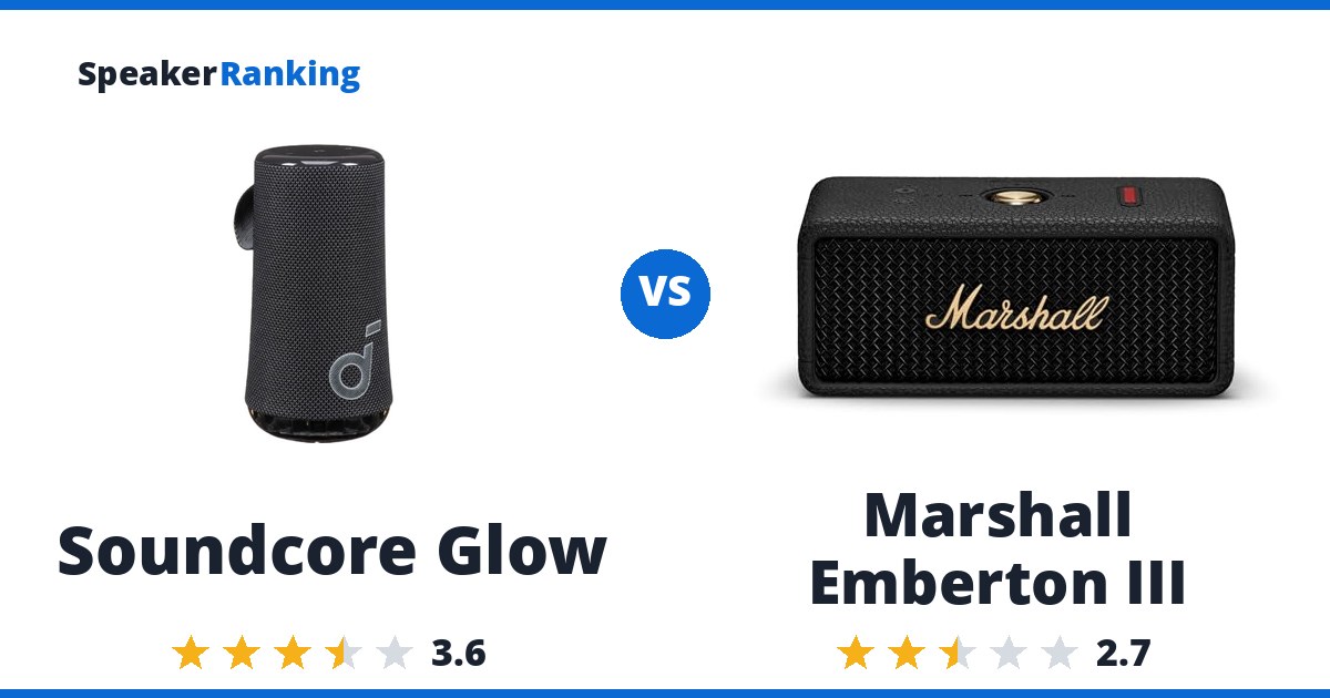 Soundcore Glow vs Marshall Emberton III