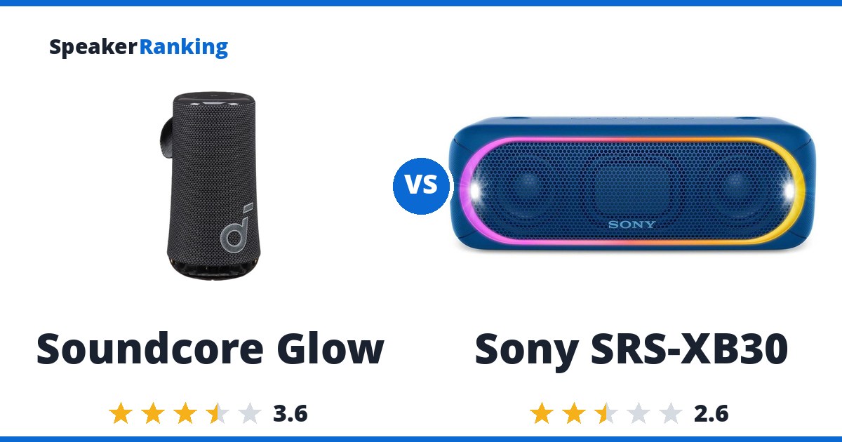 Soundcore Glow vs Sony SRS-XB30