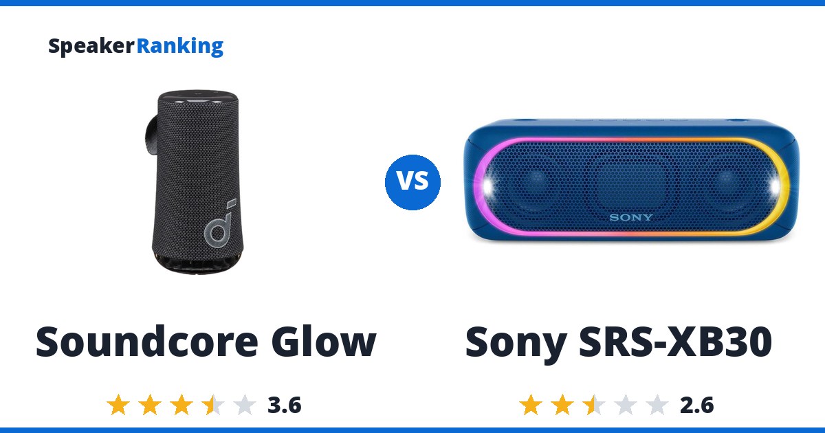Soundcore Glow vs Sony SRS-XB30