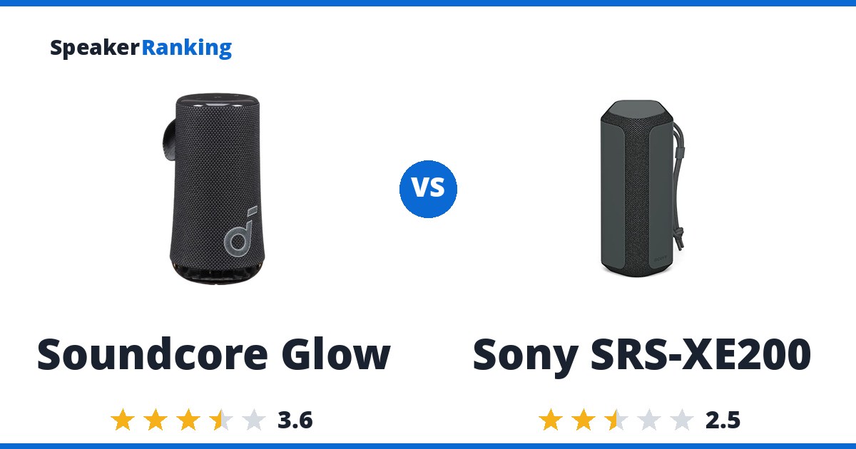 Soundcore Glow vs Sony SRS-XE200