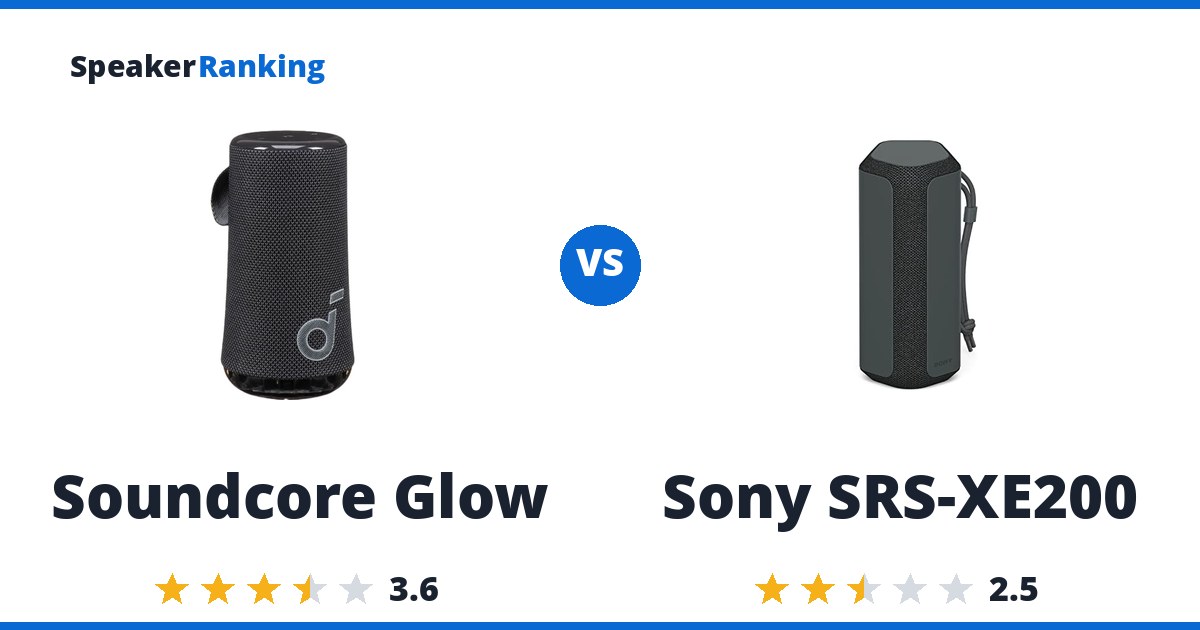 Soundcore Glow vs Sony SRS-XE200