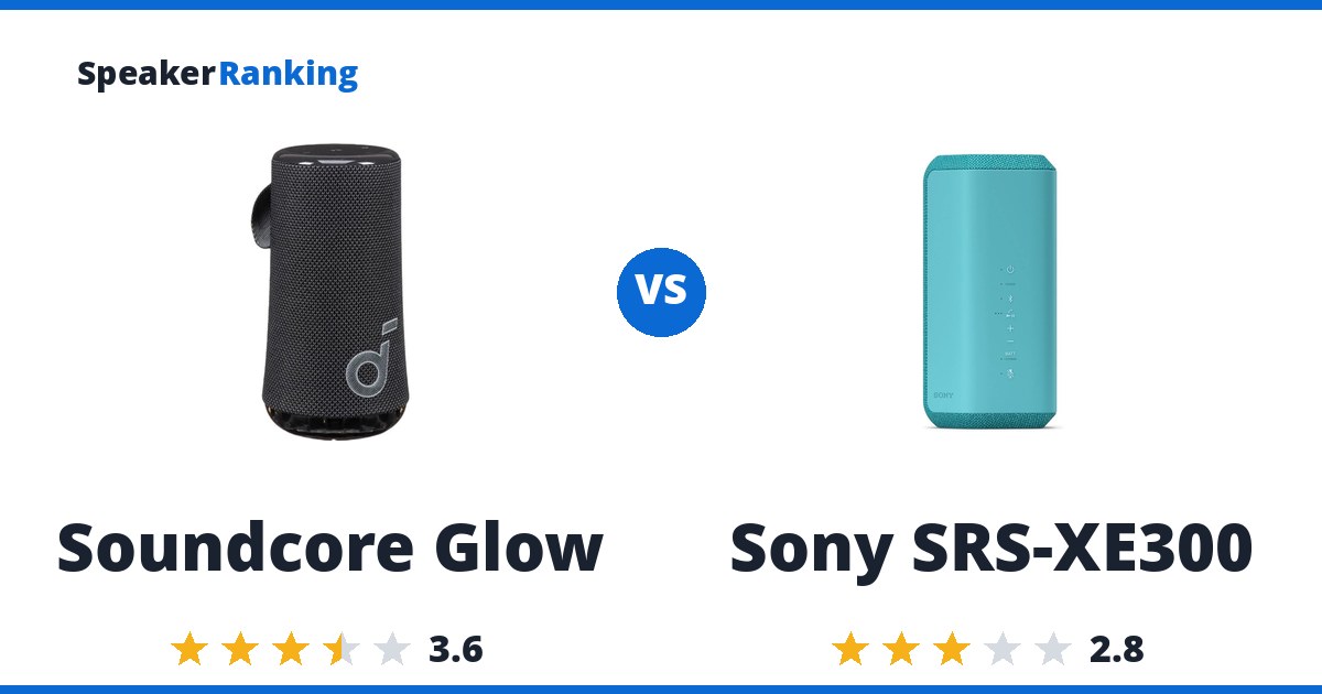 Soundcore Glow vs Sony SRS-XE300