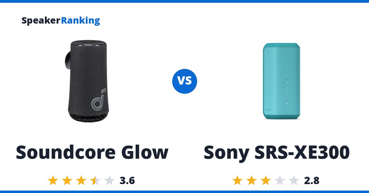 Soundcore Glow vs Sony SRS-XE300