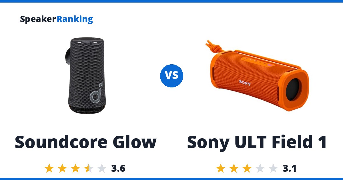 Soundcore Glow vs Sony ULT Field 1