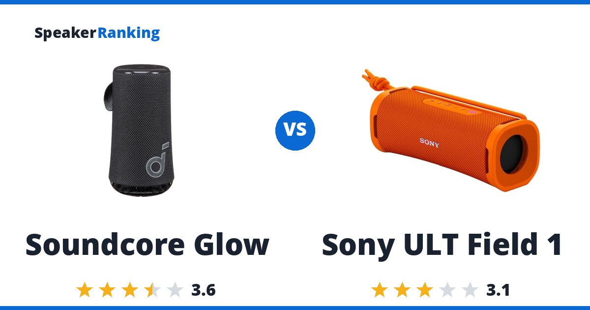 Soundcore Glow vs Sony ULT Field 1