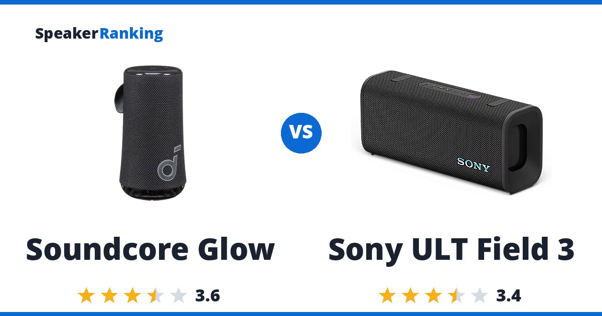 Soundcore Glow vs Sony ULT Field 3