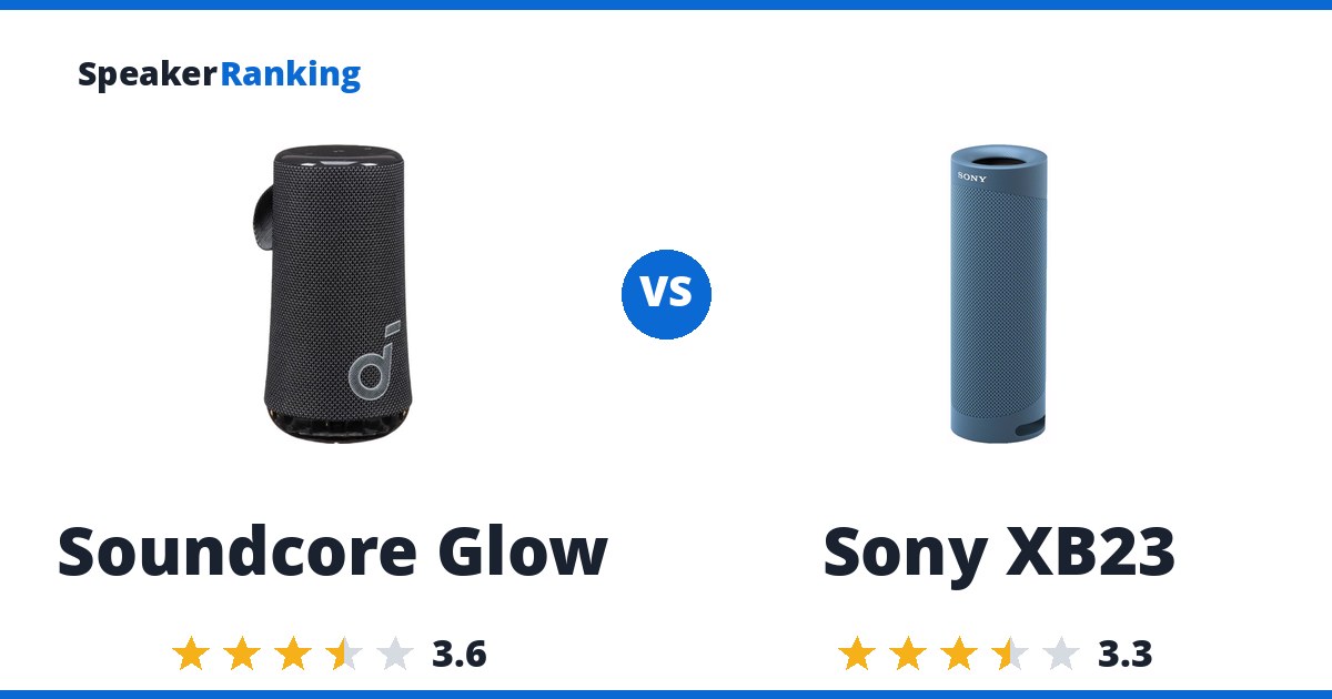 Soundcore Glow vs Sony XB23