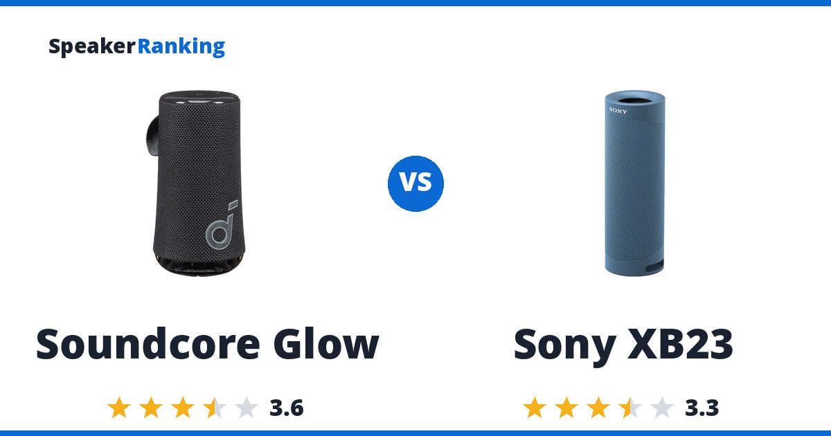 Soundcore Glow vs Sony XB23