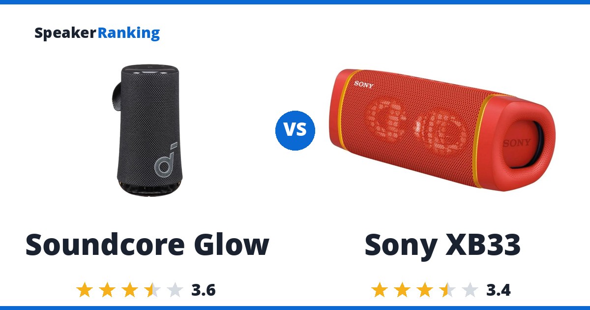 Soundcore Glow vs Sony XB33