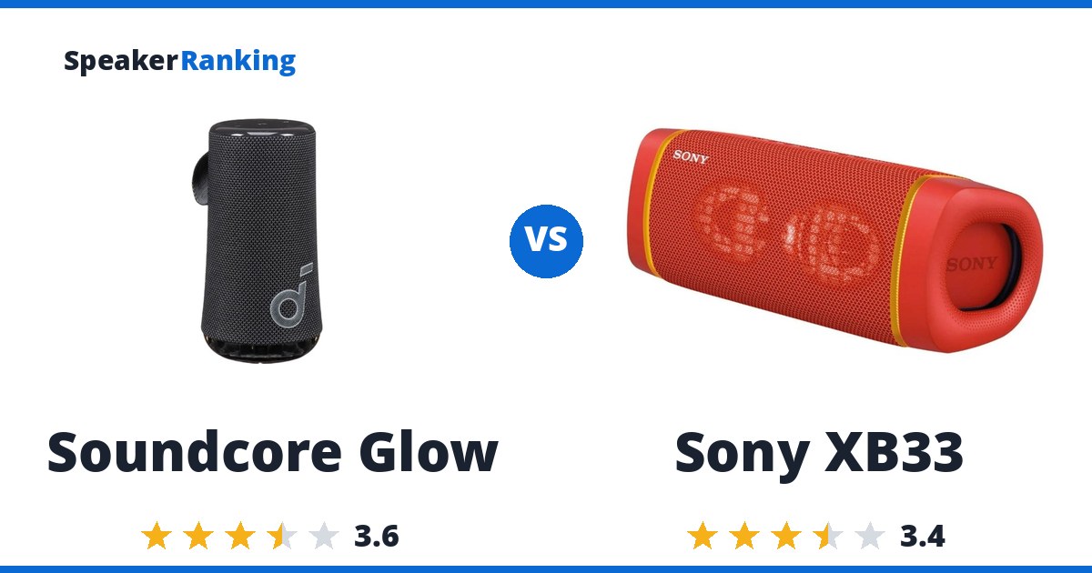 Soundcore Glow vs Sony XB33